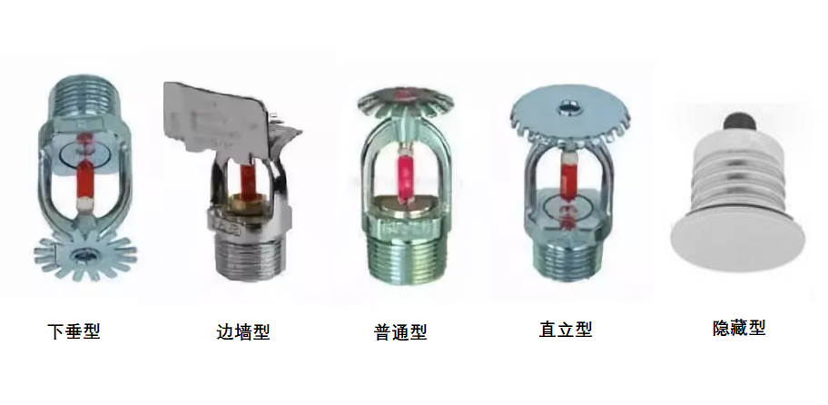 消防噴淋有幾種？